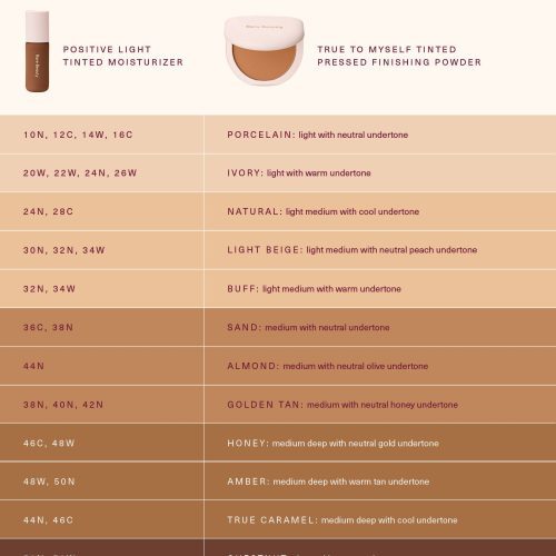 SHADE PAIRING CHART TTMS TINTED PRESSED FINISHING POWDER v2